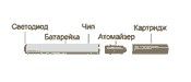 <a href='http://tioverdelo.narod.ru/elektronnye-sigarety-cena-v-ukraine.html'>электронные сигареты цена в украине</a>