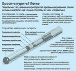 <a href='http://tioverdelo.narod.ru/elektronnaya-sigareta-imperium.html'>электронная сигарета imperium</a>